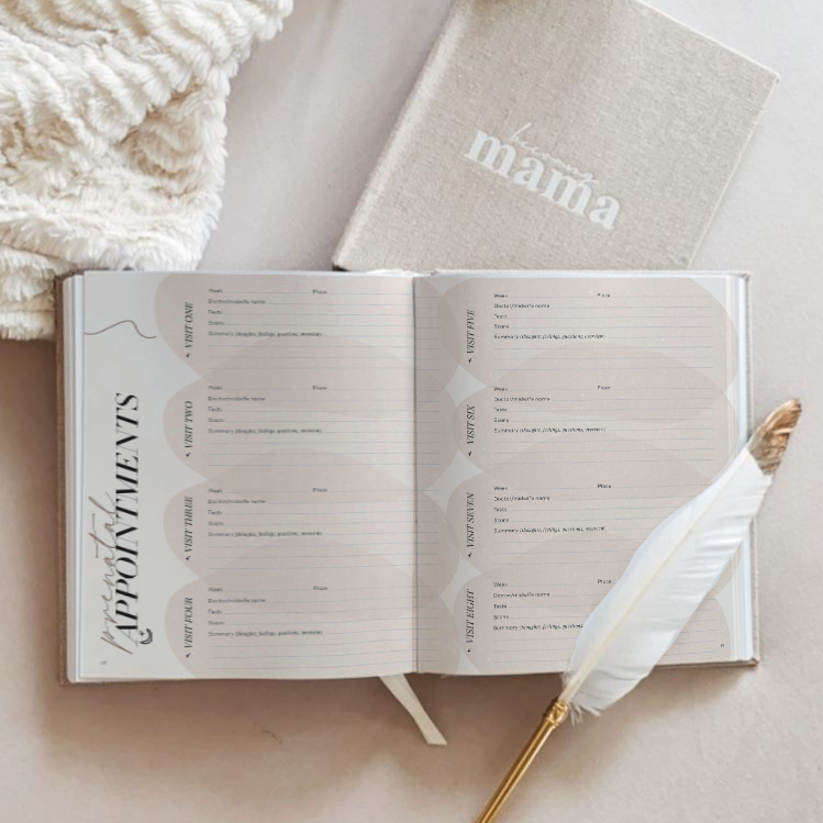 Becoming MAMA – A Guided Pregnancy Journal & Keepsake for Expecting Mothers